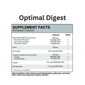 Optimal Digest