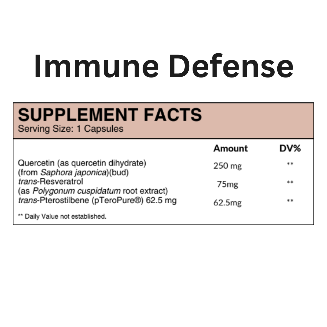 Immune Defense